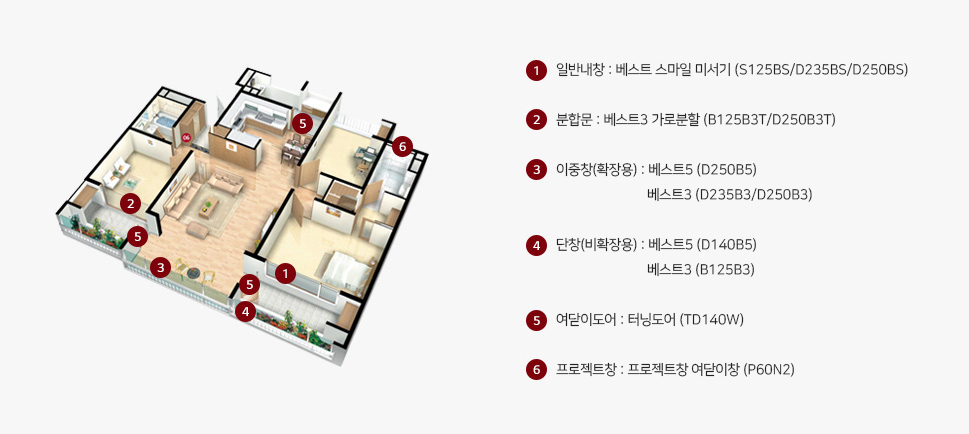 공간에 맞춘 추천제품 이미지