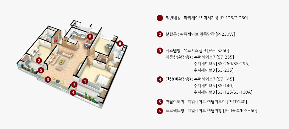 공간에 맞춘 추천제품 이미지