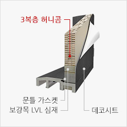 3복층 허니콤